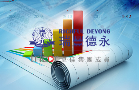 注冊新加坡公司需做哪些準備