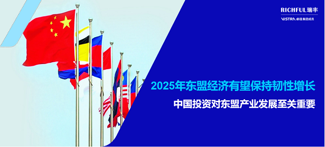 制造業的復蘇與電子產品的出口提振 為各國的經濟注入新的活力