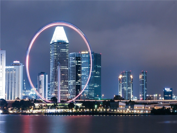 COMPASS框架的基本標準