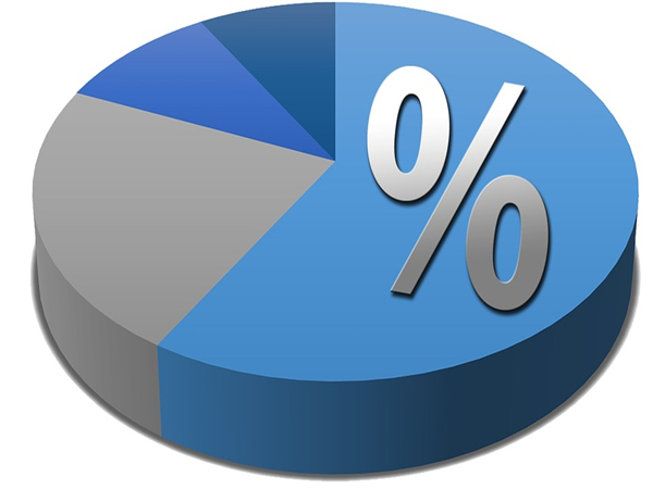 外國人可以擁有100%公司股權嗎